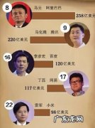 宜宾首富被绑架案怎么判的 宜宾首富