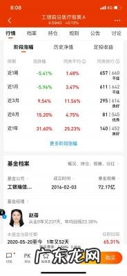 161725今天最新净值查询 161725今天最新净值