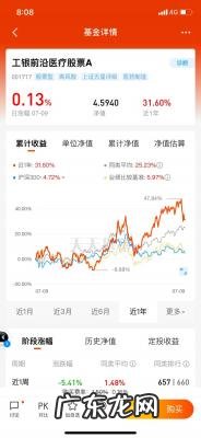 161725今天最新净值查询 161725今天最新净值