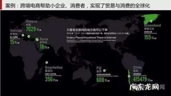 跨境电商报告:预计2020年跨境交易规模12万亿