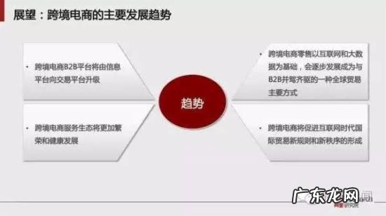 跨境电商报告:预计2020年跨境交易规模12万亿