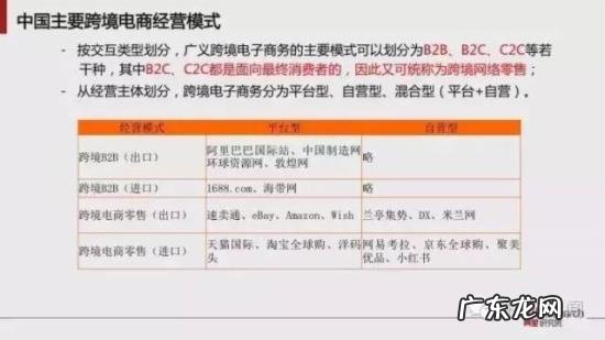 跨境电商报告:预计2020年跨境交易规模12万亿