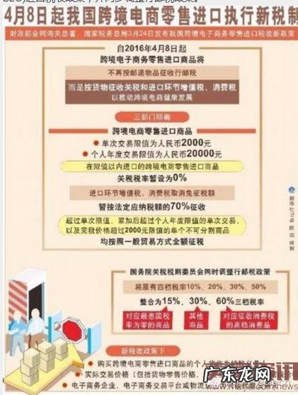 海淘平台及上百亿资金将何去何从?