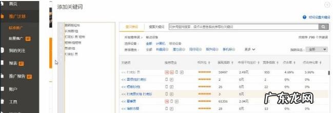 淘宝测图测款怎么操作？大致方法介绍！