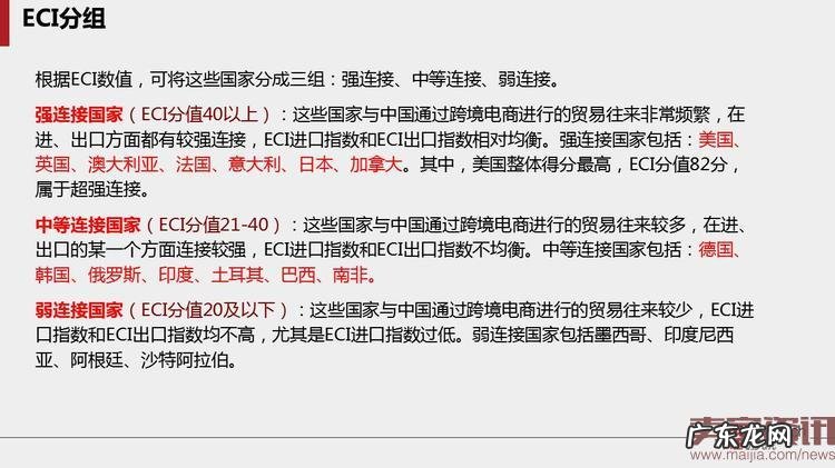 40页PPT读懂跨境电子商务贸易的未来