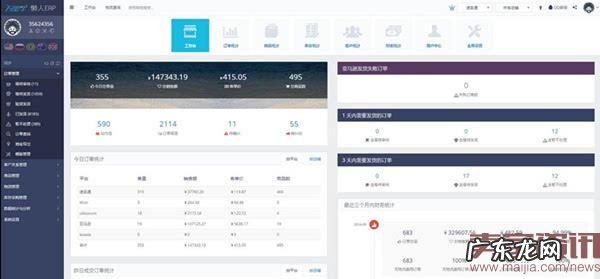 跨境卖家注意:好生意的关键是玩好数据