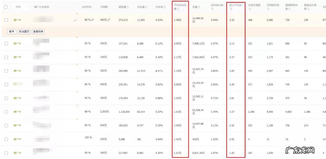 淘宝双十一大促怎么做?有什么方法技巧?