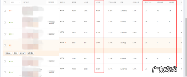 淘宝双十一大促怎么做?有什么方法技巧?
