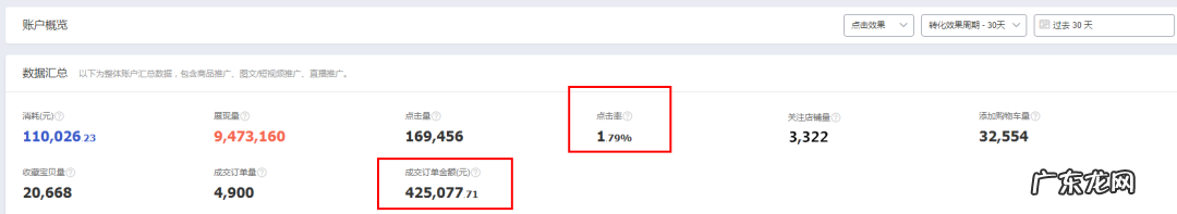 淘宝双十一大促怎么做？有什么方法技巧？