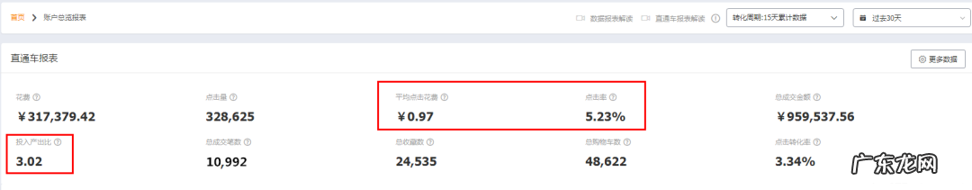 淘宝双十一大促怎么做？有什么方法技巧？