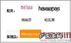 G20各国受中国消费者青睐的海淘产品