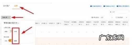 淘宝测图测款点击率多少?怎么测图?