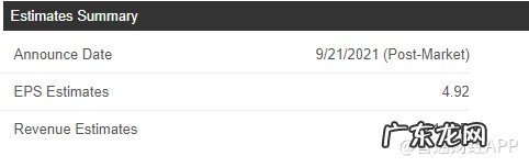 联邦快递2022财年Q1营收219亿美元 同比增2.7%