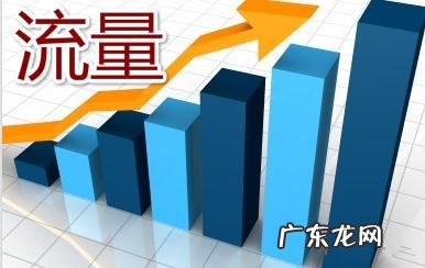 淘宝流量选词助手在哪？选词助手有什么用？