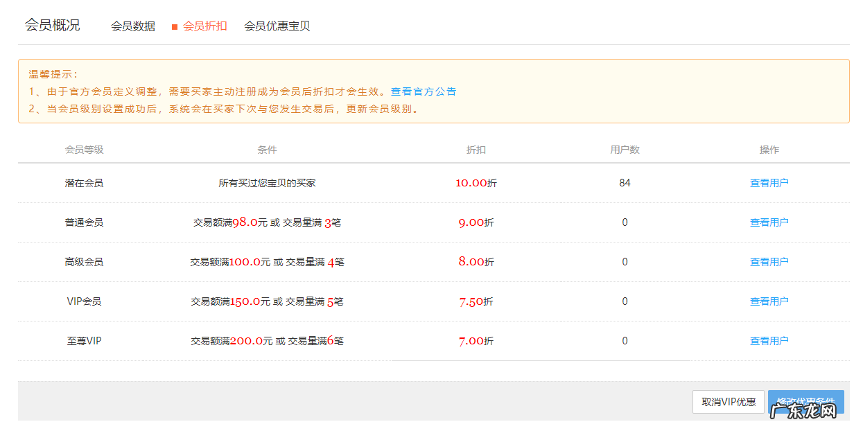 淘宝为什么要做好私域流量?怎么获取?
