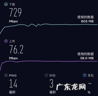怎么测网速是否稳定?需要注意什么?