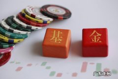 基金赎回手续费怎么计算？有哪些时间技巧？