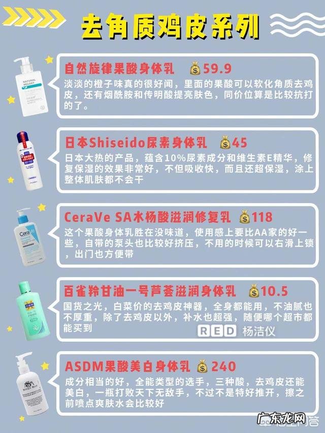 身体乳大家都用的哪个牌子