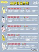 身体乳大家都用的哪个牌子