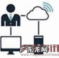 杭州将出台跨境电子商务促进条例