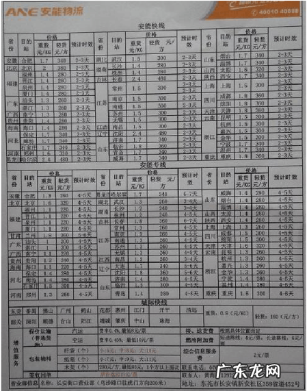 七大常用物流公司价格大比拼 寄大件用什么物流便宜