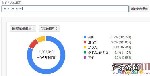 里约奥运会能给跨境电商带来哪些商机？