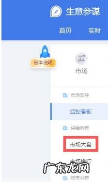 淘宝大盘数据在哪看?分析数据作用是什么?