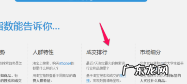 淘宝搜索指数在哪里看?方法是什么?