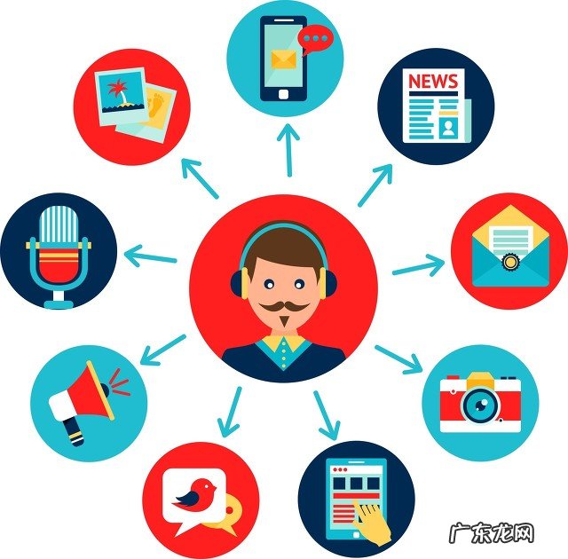 不直播只发作品能赚钱么，只发作品不直播怎么挣钱？