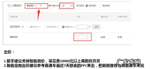 超级推荐商品推广和图文推广的区别是什么?