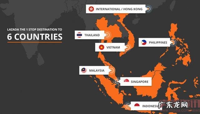 如何在Lazada平台注册开店