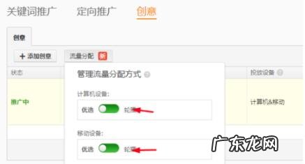 淘宝直通车轮播图如何设置?优选和轮播对比