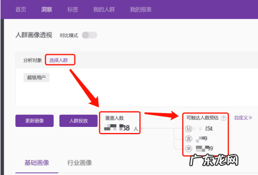 达摩盘如何分开预估?达摩盘预估有何用?