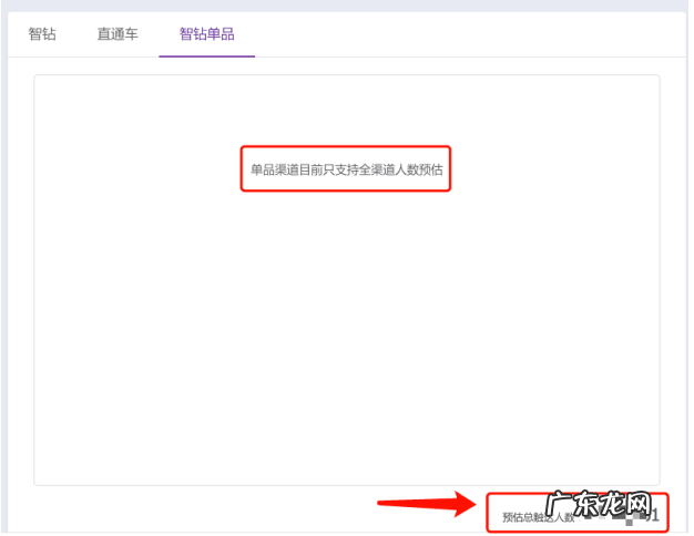 达摩盘如何分开预估?达摩盘预估有何用?