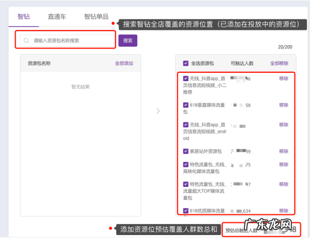 达摩盘如何分开预估?达摩盘预估有何用?