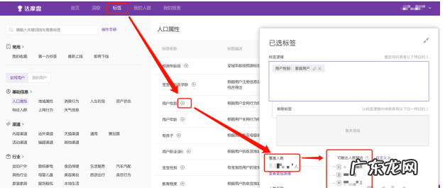 达摩盘如何分开预估?达摩盘预估有何用?