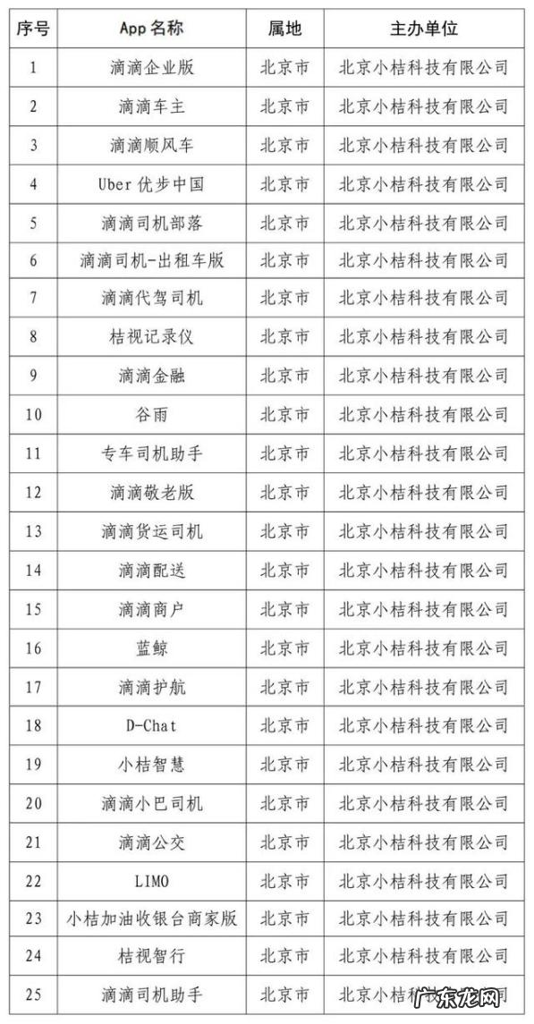 小桔充电app怎么没有了?是什么原因?