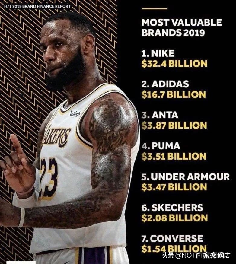 国产5大运动鞋品牌介绍 中国运动品牌有哪些牌子