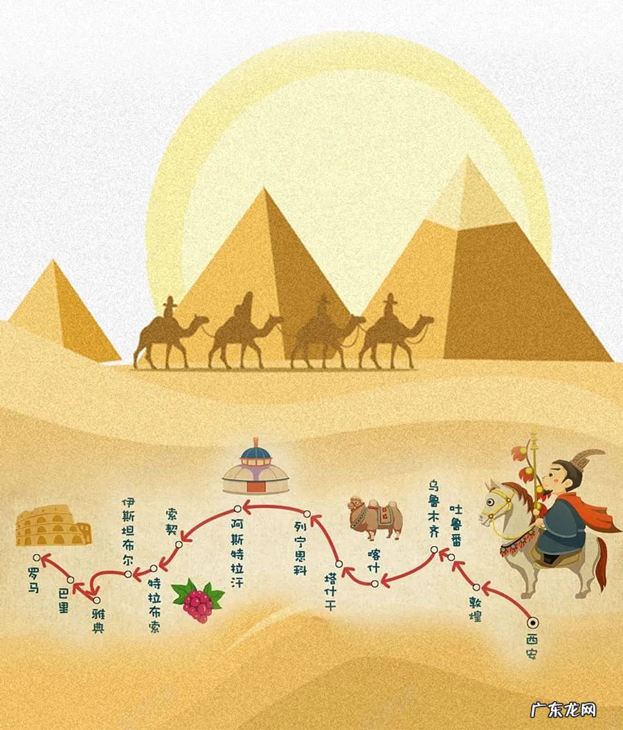 社会主义先进文化——丝绸之路精神与意义