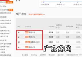 淘宝店怎么设置淘客推广？有何要求？