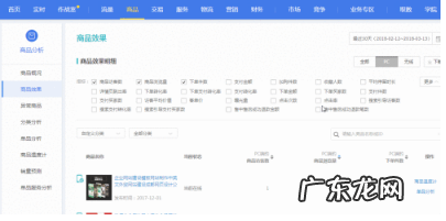 淘宝怎么看商品点击率？商品怎么获取流量？