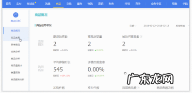淘宝怎么看商品点击率？商品怎么获取流量？
