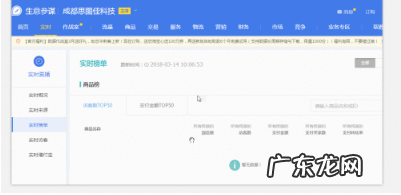 淘宝怎么看商品点击率？商品怎么获取流量？
