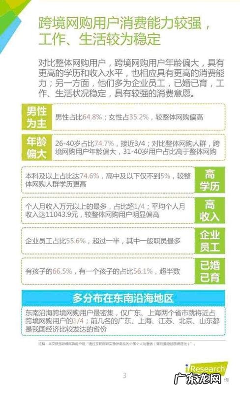 跨境进口零售电商该如何选品