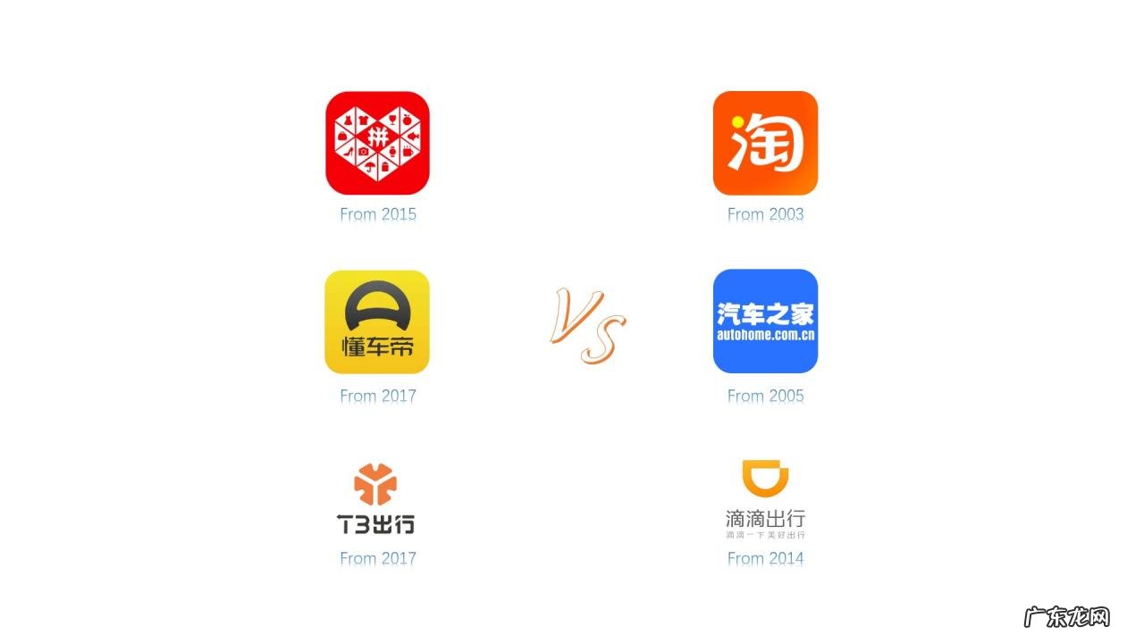 app具体市场分析 app发展趋势是什么