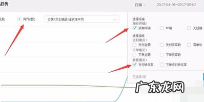 淘宝生意参谋怎么看同行转化率?如何操作?