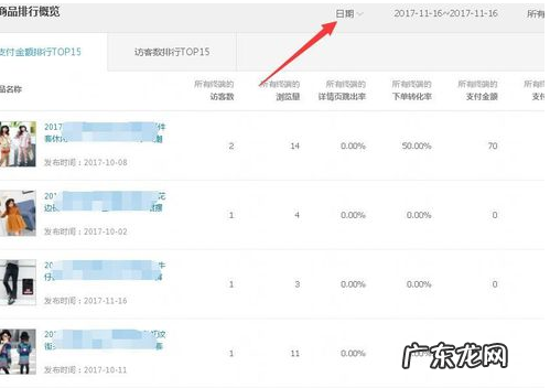 生意参谋怎么看昨日单量？如何操作？