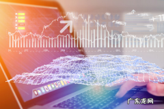 日化店如何开店，日化店利润有多大？