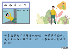 顾客在店内受伤是谁的责任？谁承责任？