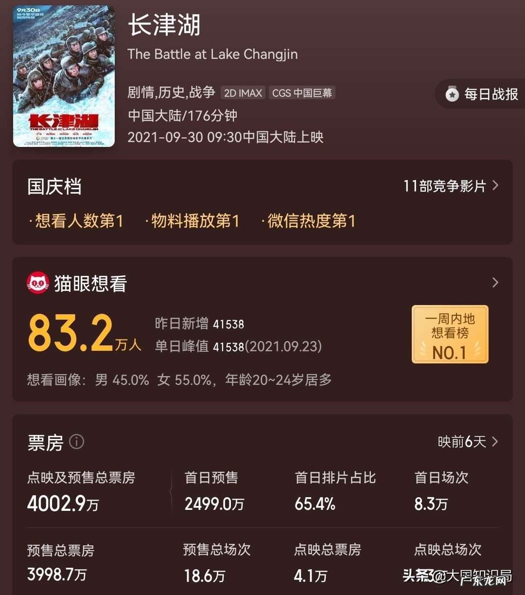 长津湖什么时候上映?好看么?